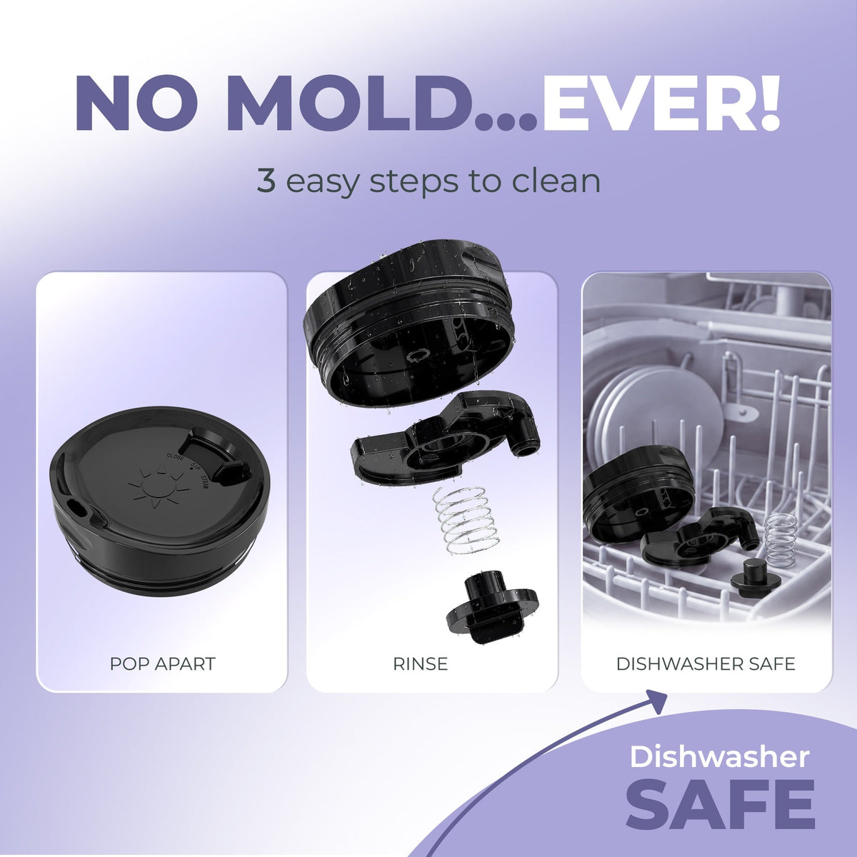 Dishwasher safe feature